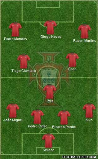 Portugal Formation 2013