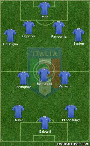 Italy Formation 2013