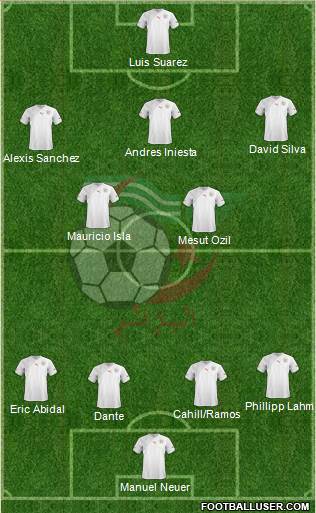 Algeria Formation 2013