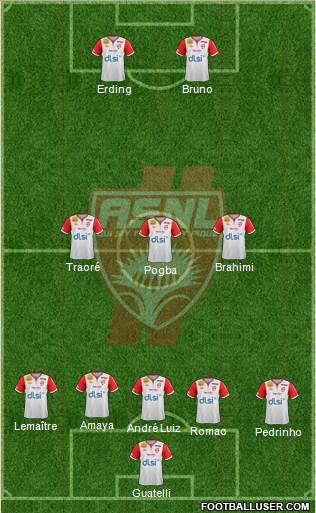 A.S. Nancy Lorraine Formation 2013