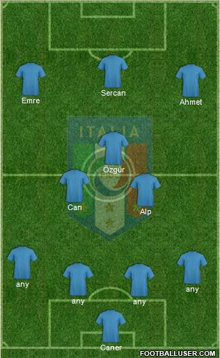 Italy Formation 2013