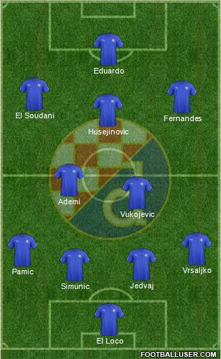 NK Dinamo Formation 2013