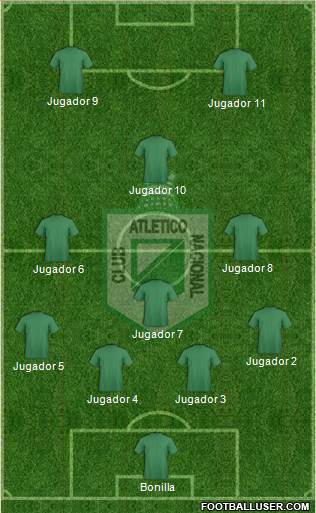 CDC Atlético Nacional Formation 2013