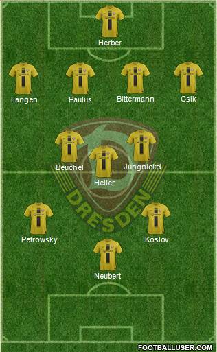 SG Dynamo Dresden Formation 2013