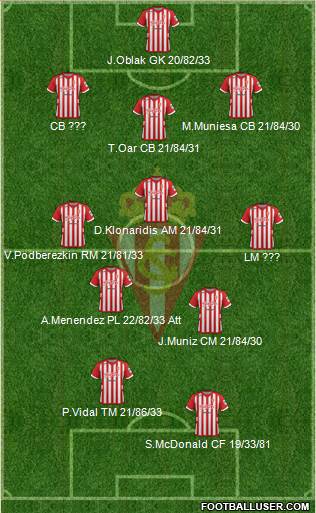 Real Sporting S.A.D. Formation 2013