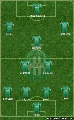 A.S. Saint-Etienne Formation 2013