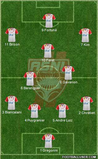 A.S. Nancy Lorraine Formation 2013