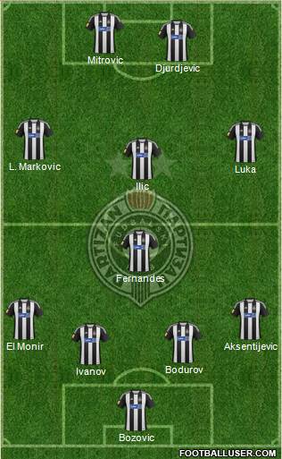 FK Partizan Beograd Formation 2013