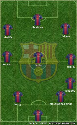 F.C. Barcelona B Formation 2013