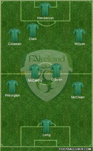 Ireland Formation 2013