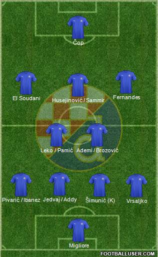 NK Dinamo Formation 2013