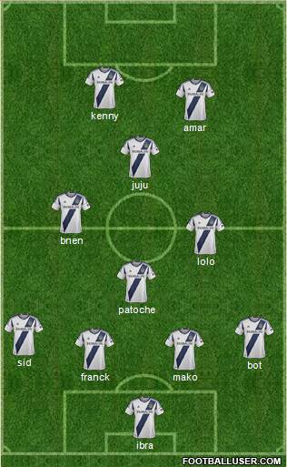 Los Angeles Galaxy Formation 2013