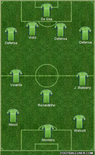 Seattle Sounders FC Formation 2013