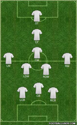 Accrington Stanley Formation 2013