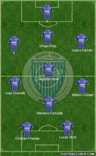 Godoy Cruz Antonio Tomba Formation 2013