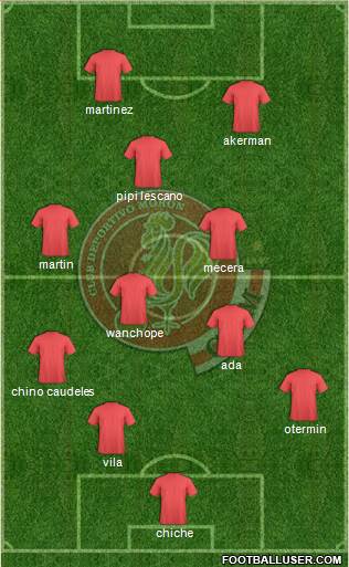 Deportivo Morón Formation 2013