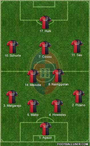 Cagliari Formation 2013