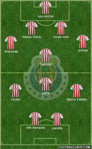 Club Guadalajara Formation 2013