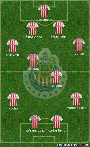 Club Guadalajara Formation 2013