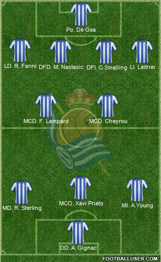 Real Sociedad C.F. B Formation 2013