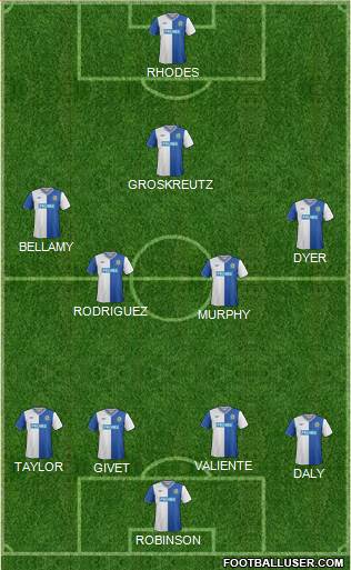 Blackburn Rovers Formation 2013