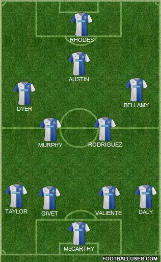 Blackburn Rovers Formation 2013