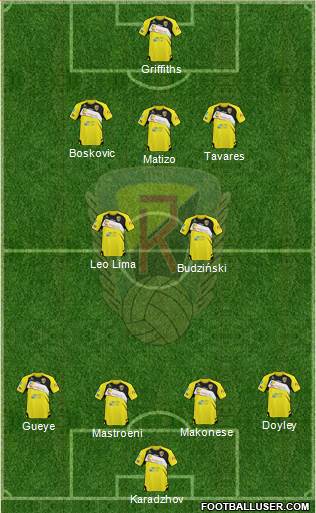 Ruch Radzionkow Formation 2013