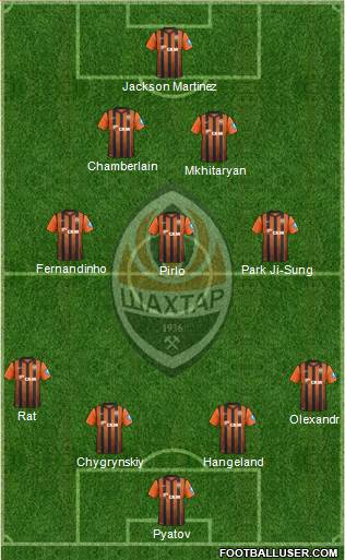 Shakhtar Donetsk Formation 2013