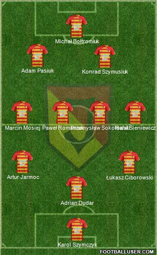 Jagiellonia Bialystok Formation 2013