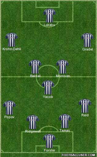 West Bromwich Albion Formation 2013