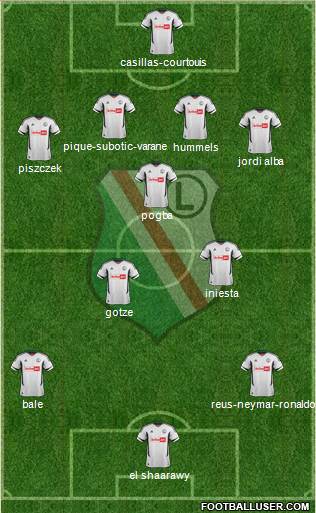 Legia Warszawa Formation 2013