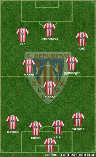 C.D. Lugo Formation 2013