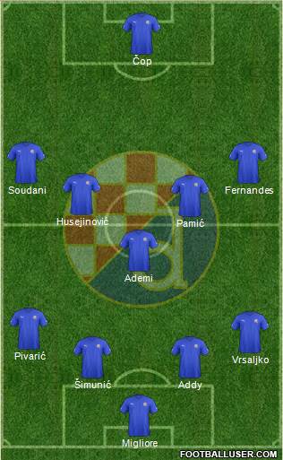 NK Dinamo Formation 2013