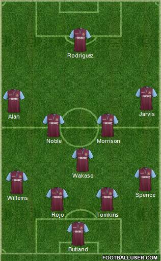 West Ham United Formation 2013