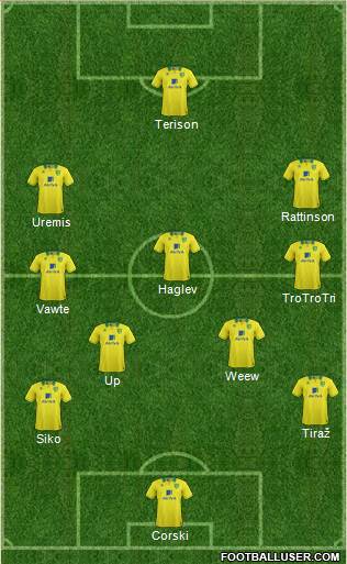 Norwich City Formation 2013