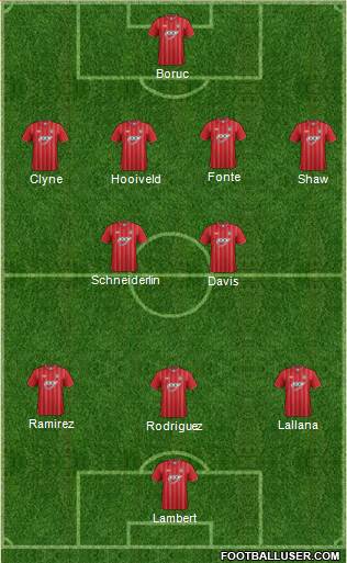 Southampton Formation 2013