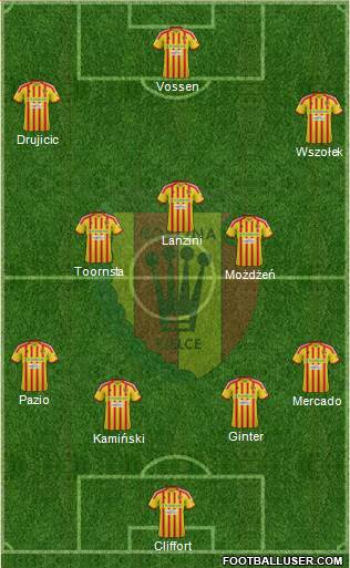 Korona Kielce Formation 2013