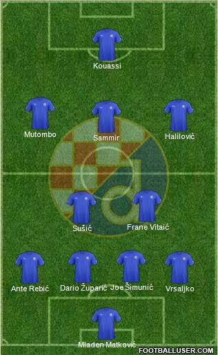 NK Dinamo Formation 2013