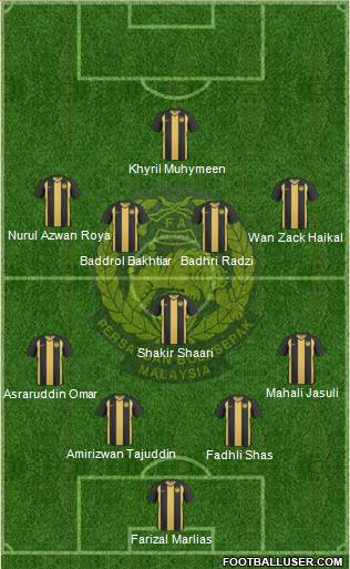 Malaysia Formation 2013