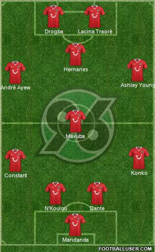 Hannover 96 Formation 2013