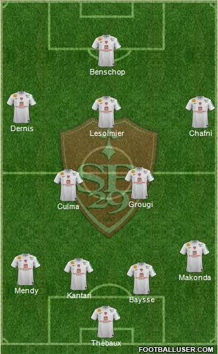 Stade Brestois 29 Formation 2013