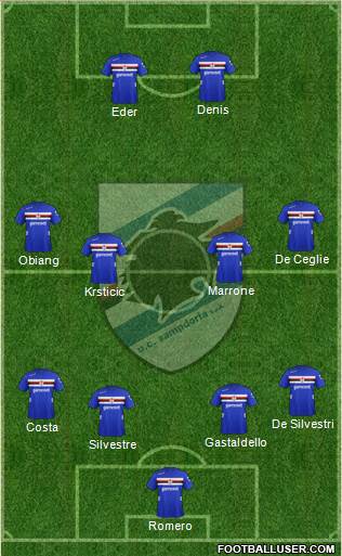 Sampdoria Formation 2013