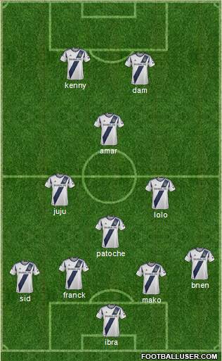 Los Angeles Galaxy Formation 2013