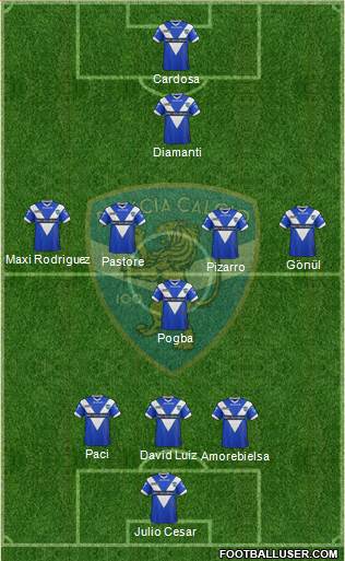 Brescia Formation 2013