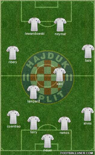 HNK Hajduk Formation 2013