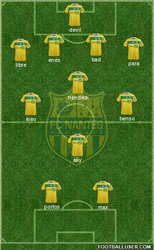 FC Nantes Formation 2013