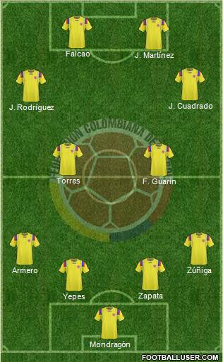 Colombia Formation 2013