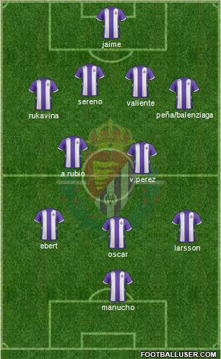 R. Valladolid C.F., S.A.D. Formation 2013