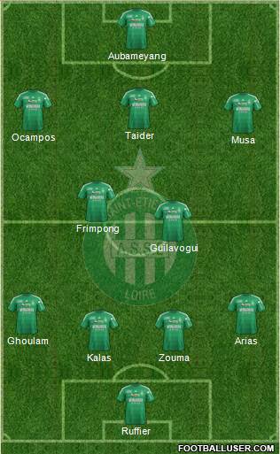 A.S. Saint-Etienne Formation 2013