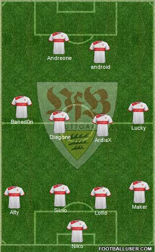 VfB Stuttgart Formation 2013